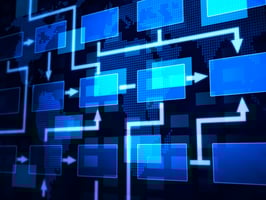 How the EDRM Really Works (And Why It Still Matters)