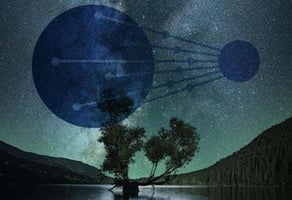 Simplifying the statistics behind the Elusion Test