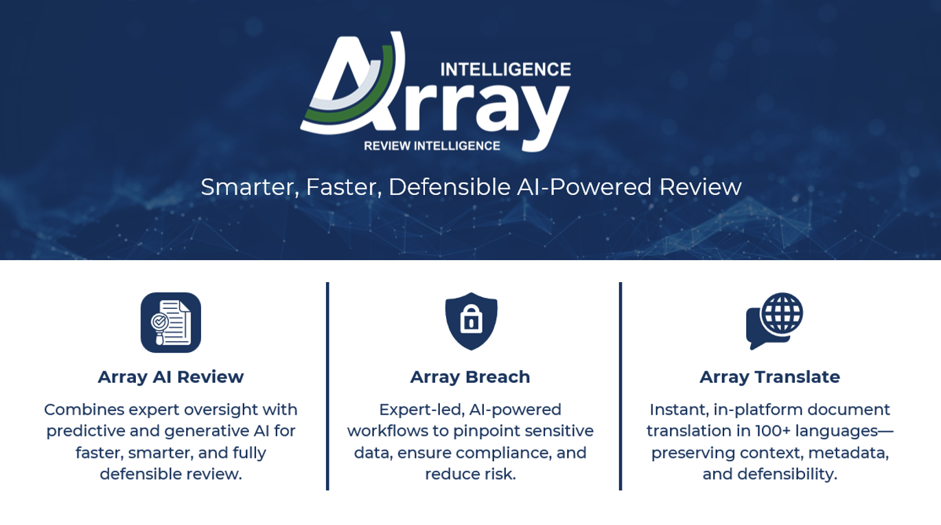 Review Intelligence infographic